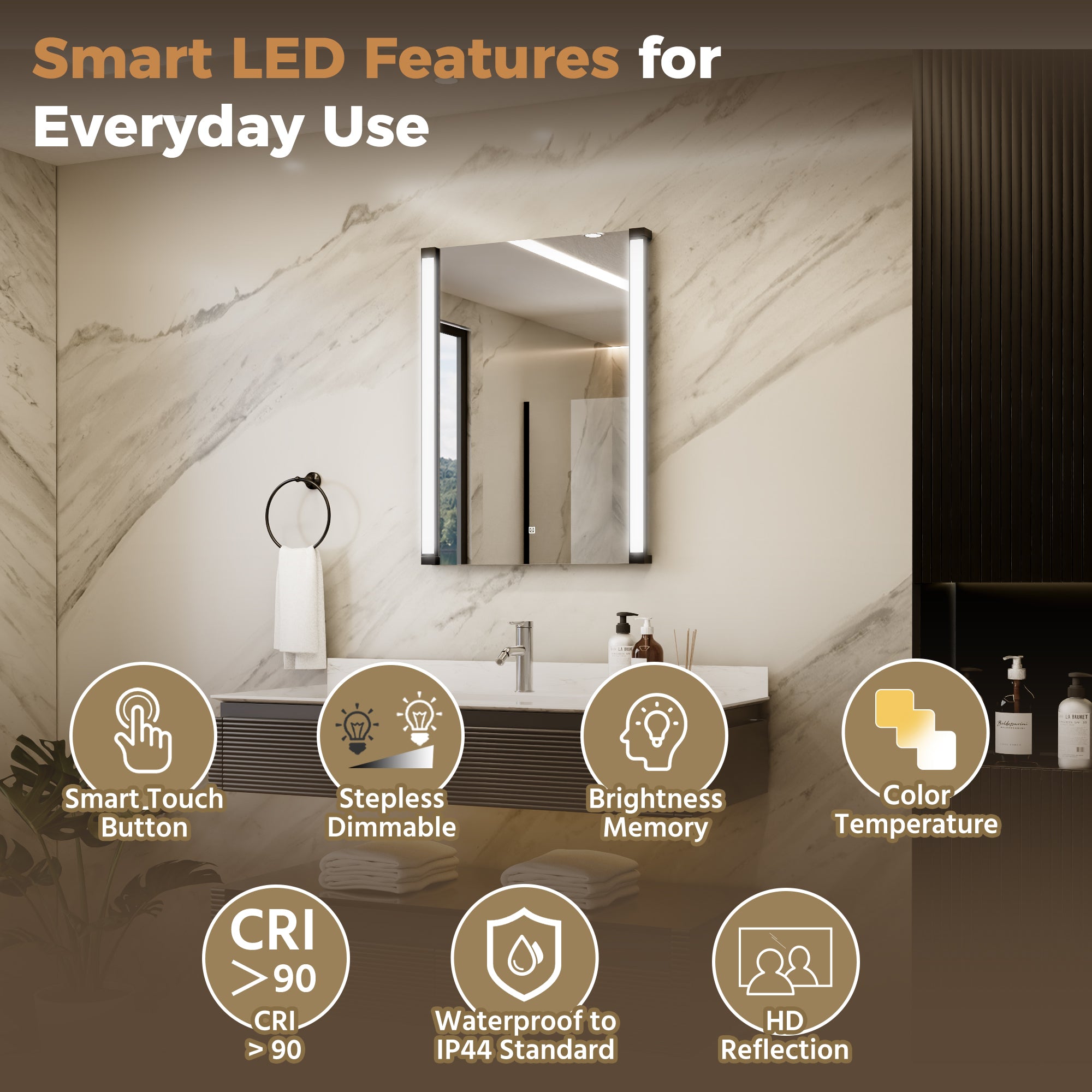 270° Rotatable LED Mirror for Bathroom Vanity