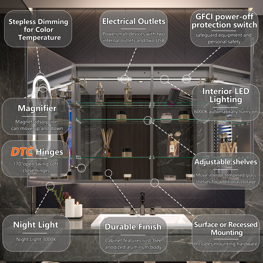 42x36 Lighted Medicine Cabinet with Mirror