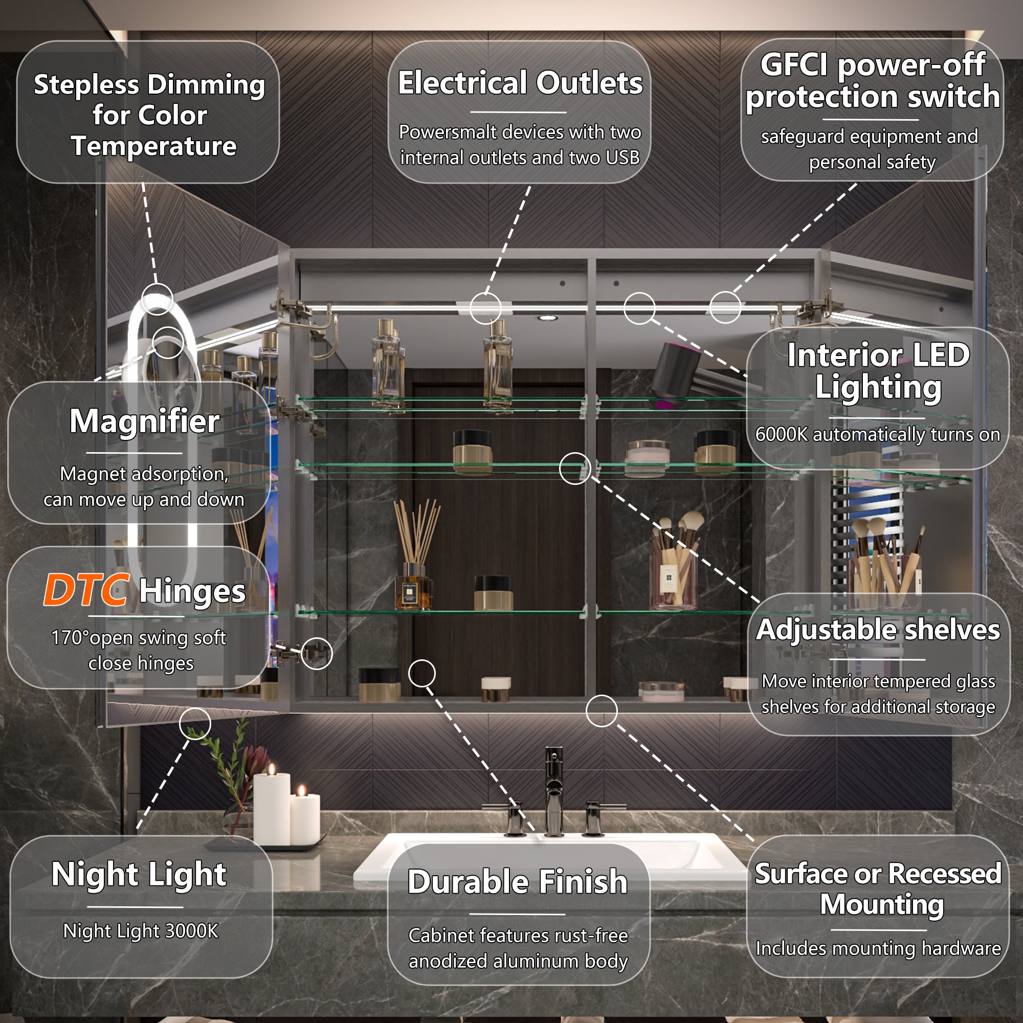 42x36 Lighted Medicine Cabinet with Mirror