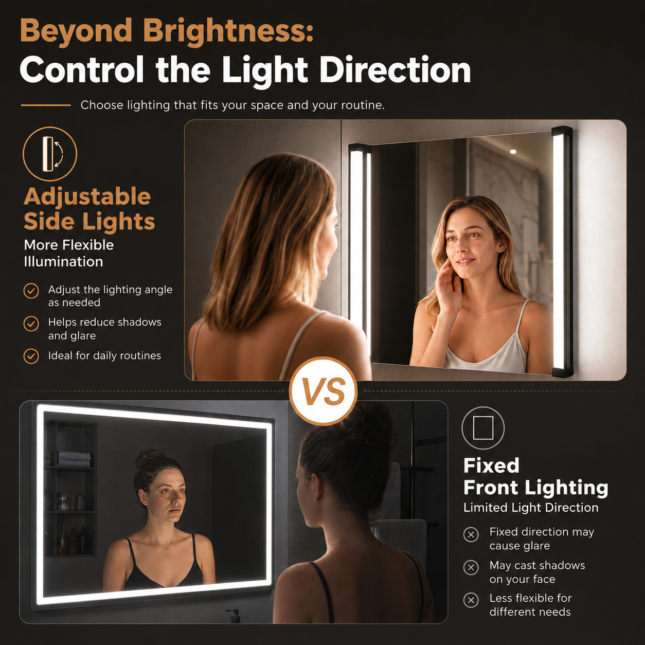 270° Rotatable LED Mirror for Bathroom Vanity