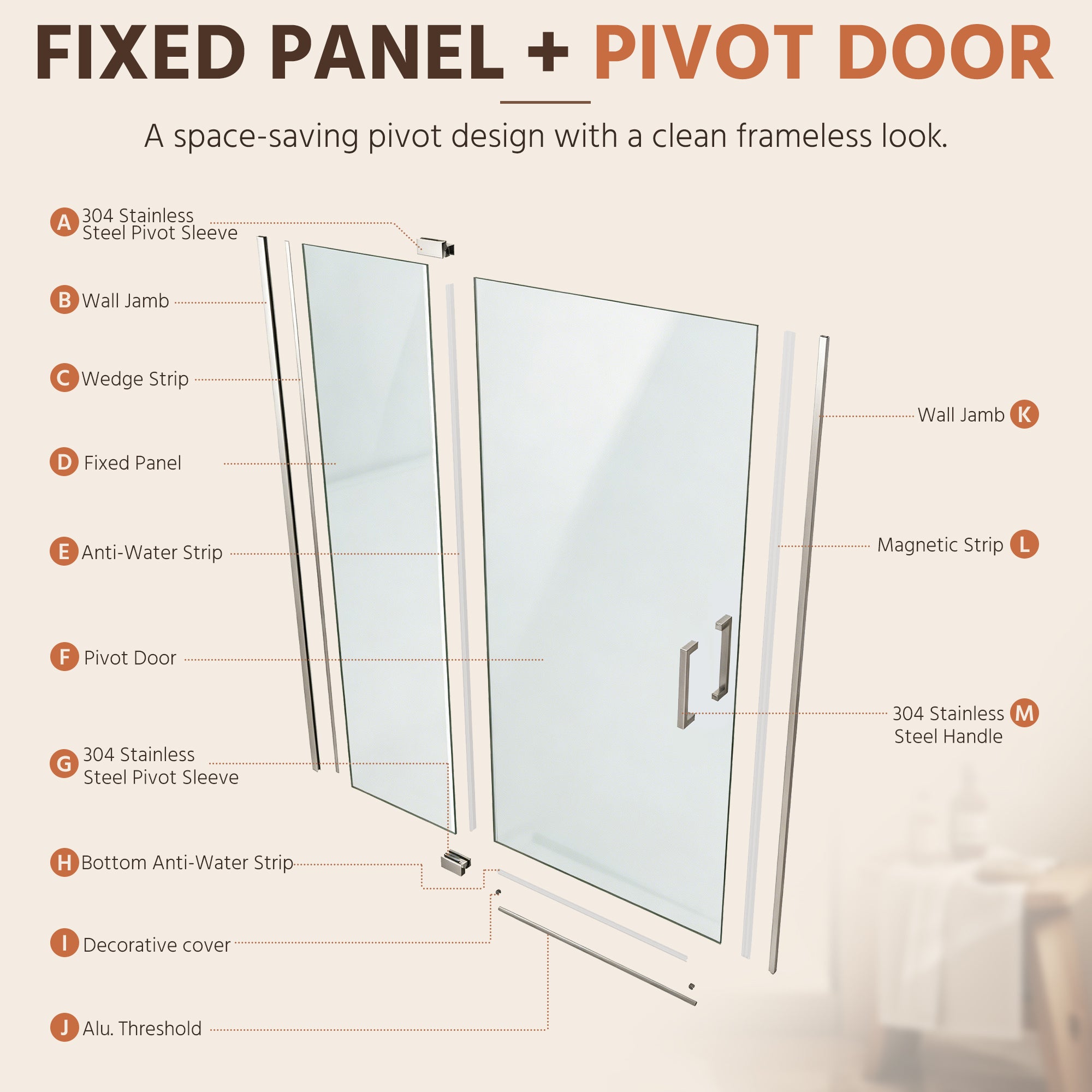 36"Wx70"H Frameless Pivot Shower Door, Brushed Nickel