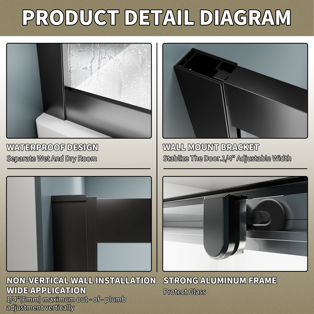 36"W x 36"D x 71"H Coner Shower Enclosure with Frame