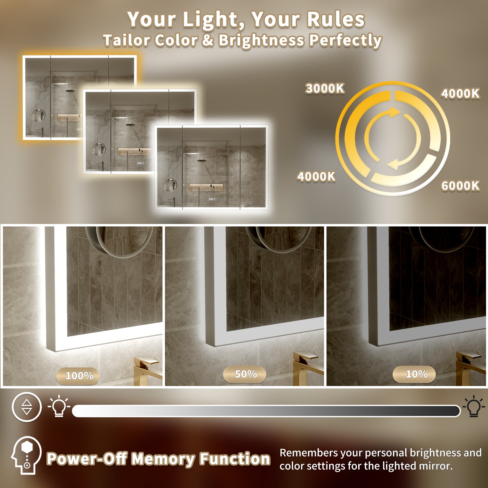 3-Panel Foldable Bathroom LED Mirror with Magnifier